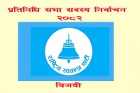 प्रतिनिधिसभा निर्वाचन : रास्वपा २७ स्थानमा विजयी, ९० क्षेत्रमा अगाडि