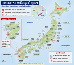 जापानमा ७.१ म्याग्निच्युडको भूकम्प, सुनामीको चेतावनी जारी
