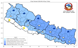 लुम्बिनी र सुदूरपश्चिम तराईमा तातो लहर, बागमती र गण्डकीमा तातो दिनको सम्भावना   