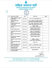 रास्वपाको निर्वाचन तालिका सार्वजनिक    