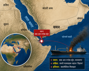 लाल सागरमा यमनी मालवाहक जहाजमाथि हुथी आक्रमण, छ जनाको मृत्यु