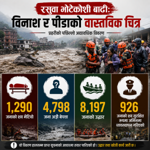भोटेकोशी बाढीः १ हजार २९० जनाको शव भेटियो
