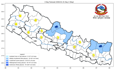 आजको मौसम : कोशी र गण्डकीका उच्च पहाडी तथा हिमाली भू-भागमा हिमपातको सम्भावना   