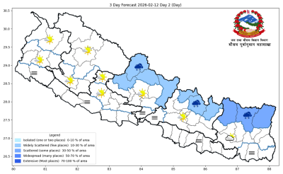 यस्तो छ आजको मौसम पूर्वानुमान   