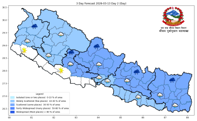 मौसममा पश्चिमी प्रणालीको आंशिक प्रभाव, केही स्थानमा वर्षा र हिमपातको सम्भावना   