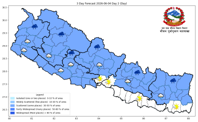 हिमाली तथा पहाडी भागमा वर्षा हुने, तराईमा गर्मी बढ्ने   