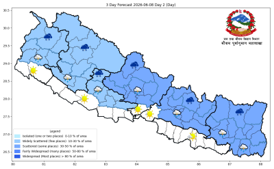 यस्तो छ आजको मौसम पूर्वानुमान   