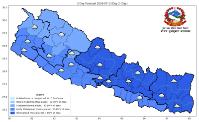 विभिन्न स्थानमा भारीदेखि धेरै भारी वर्षाको सम्भावना, सावधानी अपनाउन आग्रह