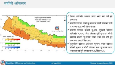 मनसुन अवधिमा सरदरभन्दा कम वर्षा र तापक्रम बढ्ने पूर्वानुमान        