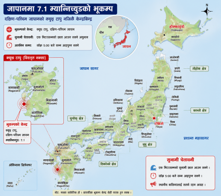 जापानमा ७.१ म्याग्निच्युडको भूकम्प, सुनामीको चेतावनी जारी