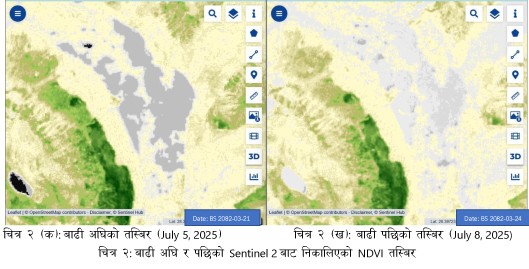 हिमताल विस्फोटबाटै रसुवामा बाढी