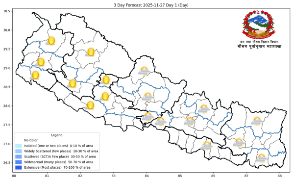 देशभरको मौसम सफा रहने पूर्वानुमान   
