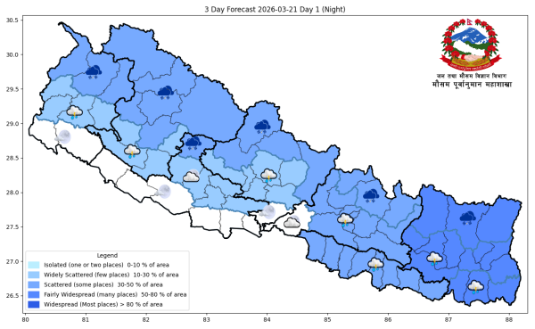 मौसममा सुधार, हालको वर्षा गराउने प्रणाली बाहिरिँदै   