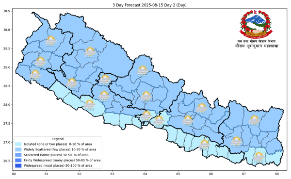 मनसुन क्रमशः कमजोर हुँदै   