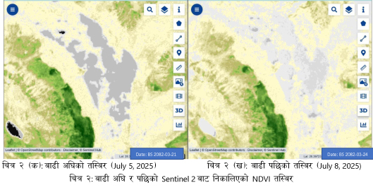 हिमताल विस्फोटबाटै रसुवामा बाढी   