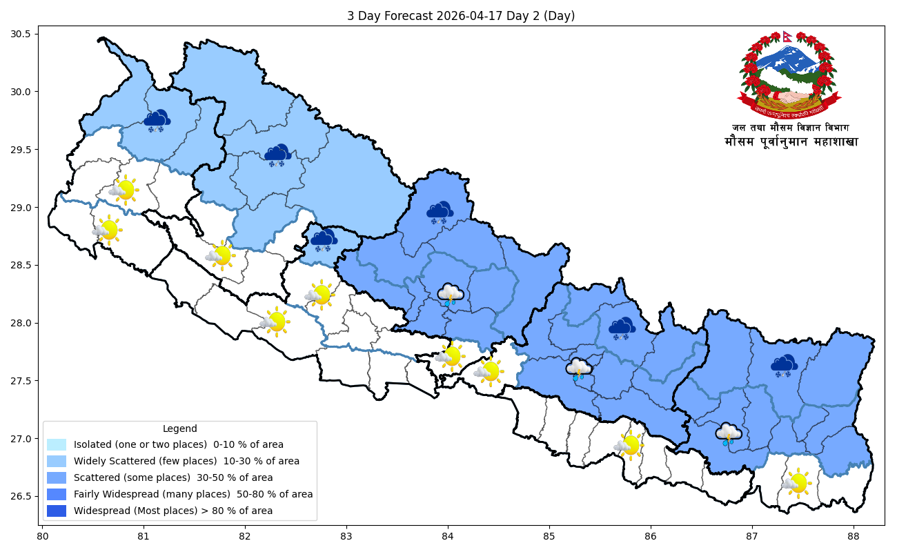 पश्चिमी र स्थानीय वायुको प्रभावः केही स्थानमा वर्षा र हिमपात, तराईमा गर्मी   
