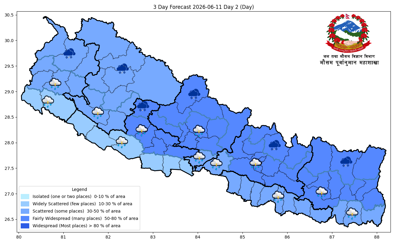देशभर साधारणतया बादल लाग्ने   